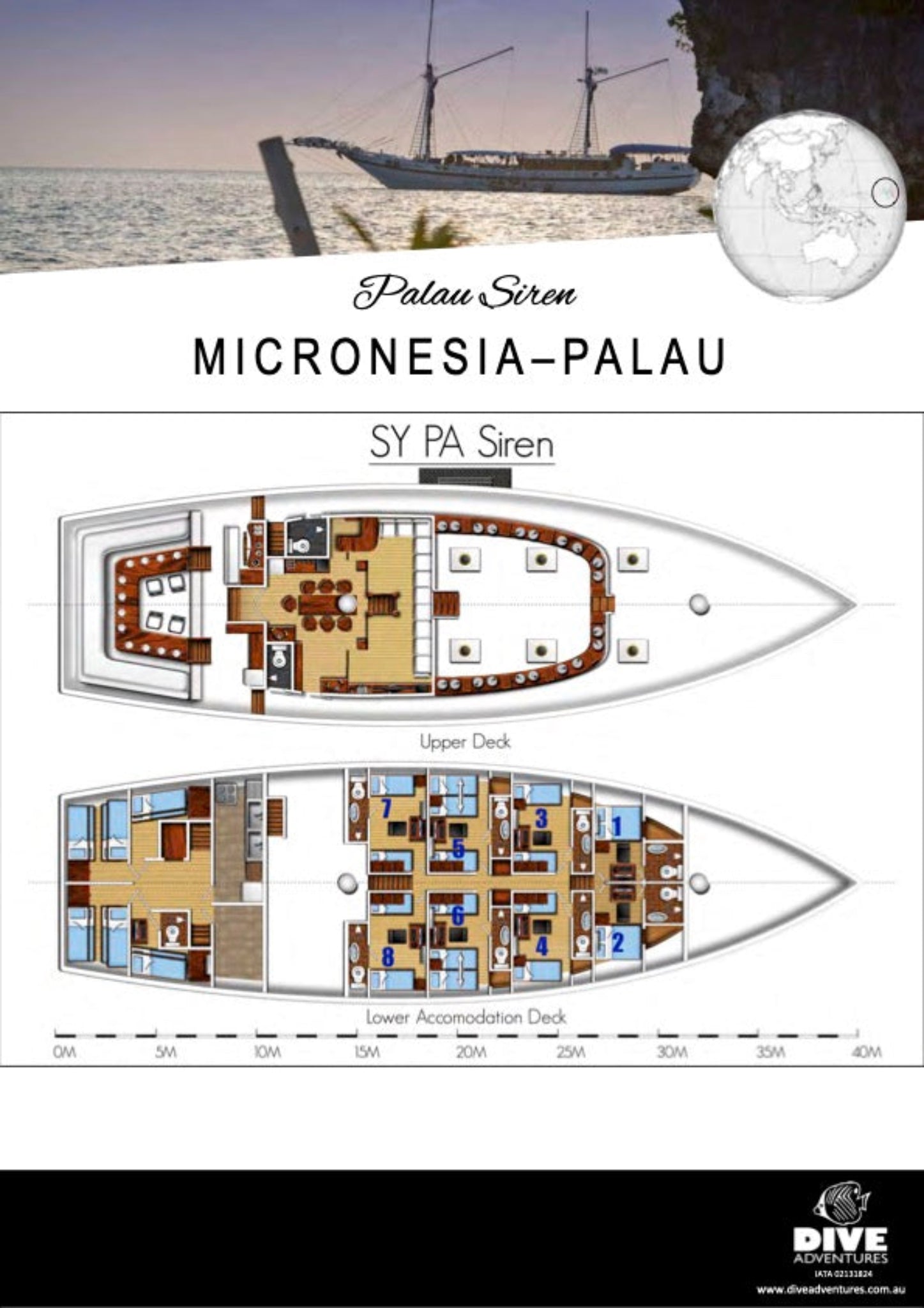 siren layout