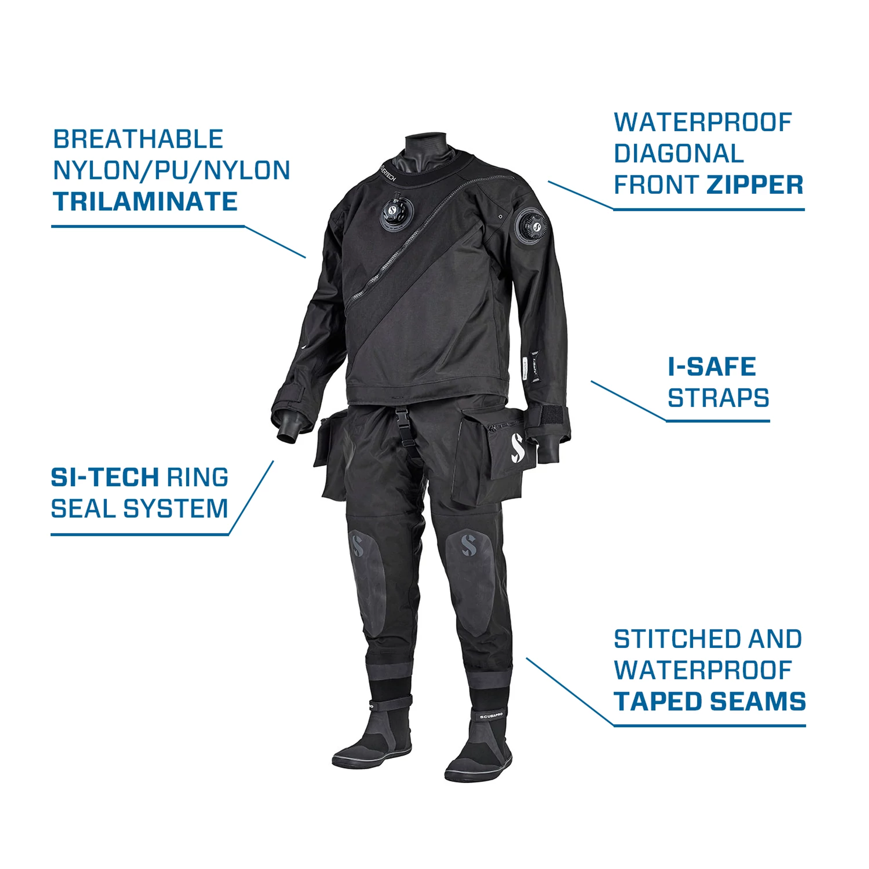scubapro everdry drysuit features 