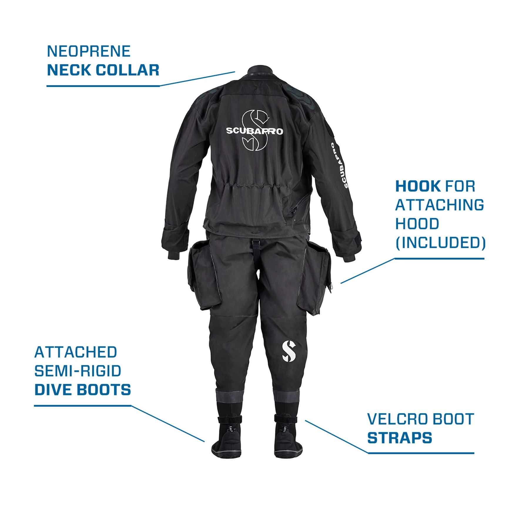 scubapro everdry drysuit rear view features 
